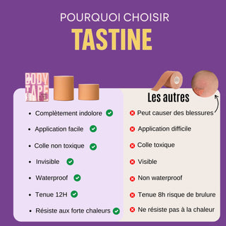 Body tape - Adapté aux peaux sensibles