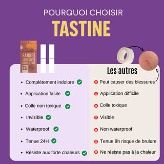 Comparatif des bandes adhésives double face Tastine, avantages et inconvénients, caractéristiques efficaces.