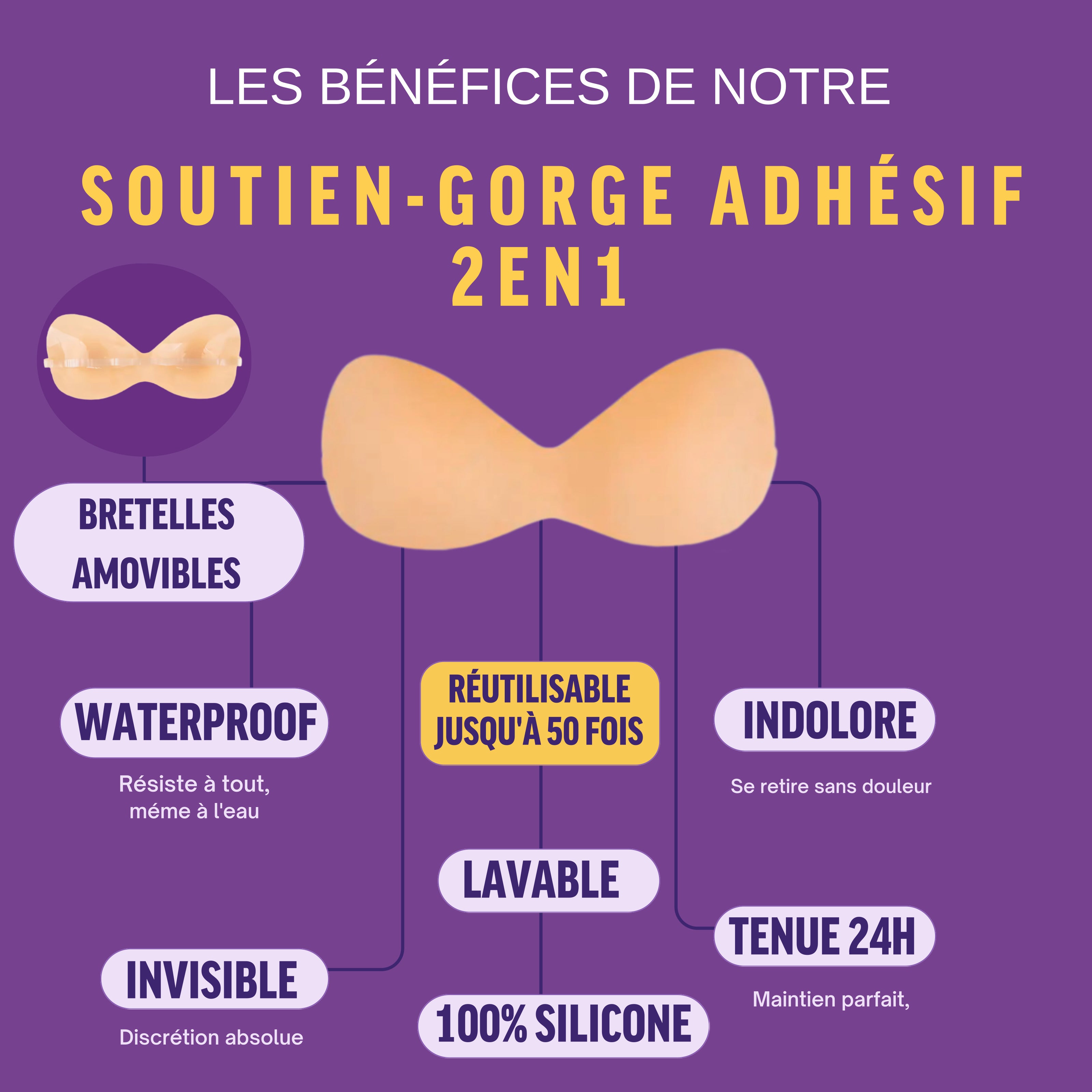 Bénéfices du soutien-gorge adhésif 2 en 1 : réutilisable, invisible, waterproof et confortable.