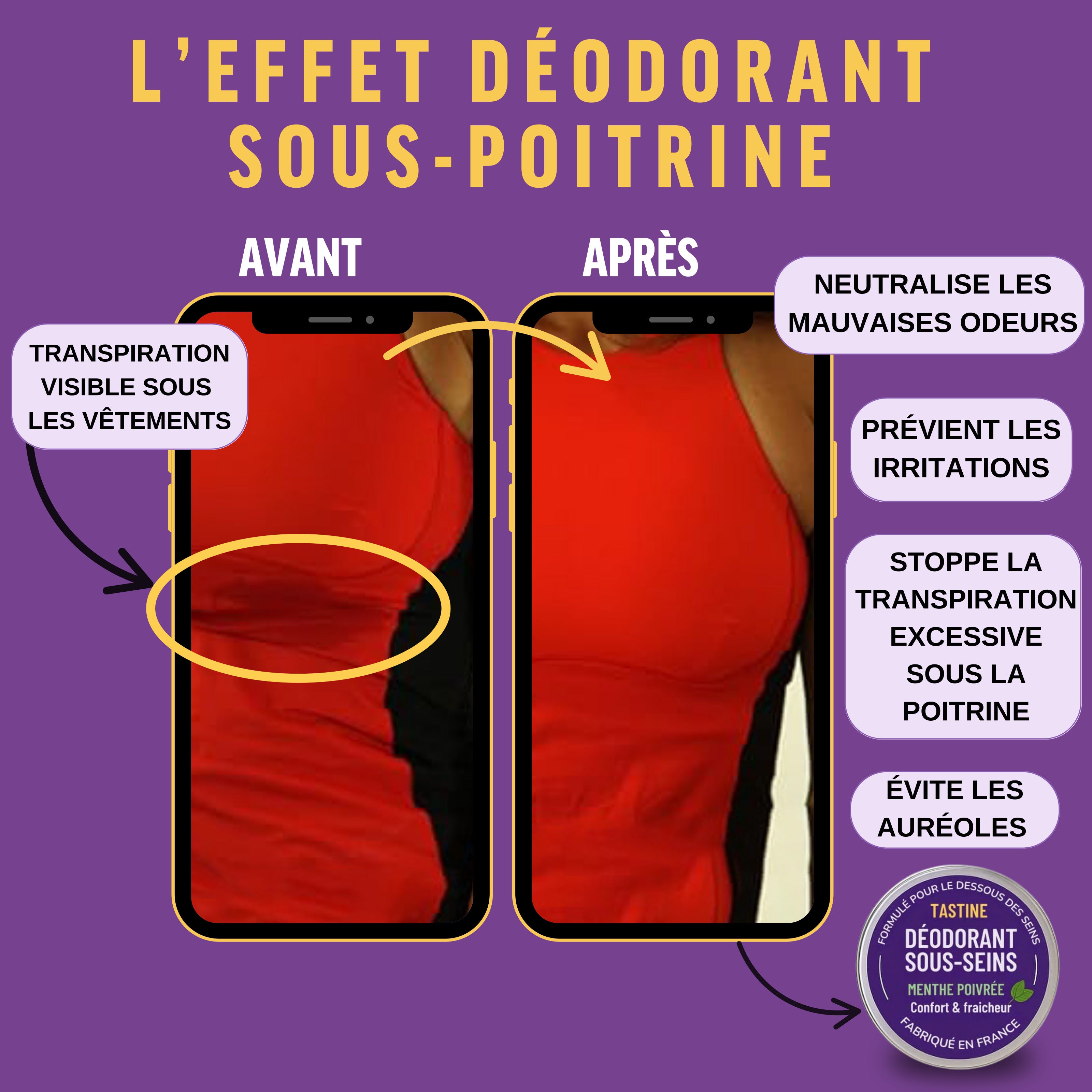 Comparaison avant-après de l'effet du déodorant sous-poitrine, montrant l'éradication des odeurs et l'absence de transpiration.